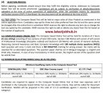 UP NHM CHO Syllabus 2022 Community Health Officer Pattern