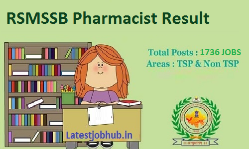 Rajasthan Pharmacist Result 2021