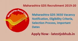 Maharashtra GDS Recruitment 2021