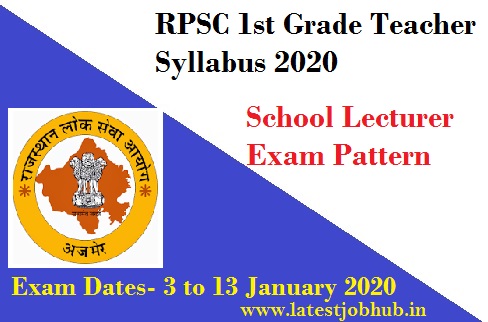 RPSC 1st Grade Teacher Syllabus 2020