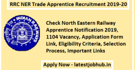 RRC NER Trade Apprentice Recruitment 2021