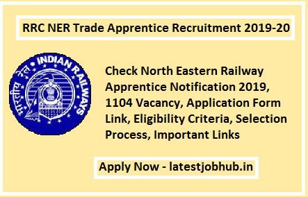 RRC NER Trade Apprentice Recruitment 2021