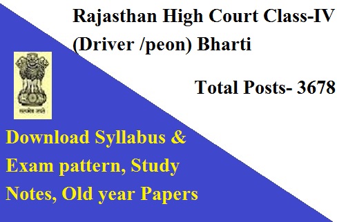 Rajasthan High Court Group D Syllabus 2023
