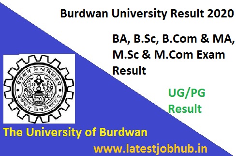 Burdwan University UG PG Result 2020