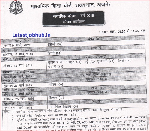 Rajasthan Board 10th Time Table 2020 Rbse Matric Date Sheet