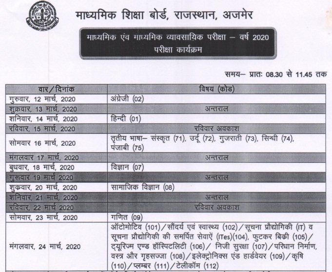 Rajasthan Board 10th Time Table 2020 Rbse Matric Date Sheet