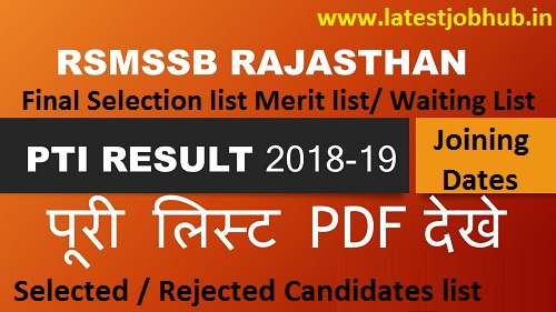 RSMSSB PTI Final Result 2019-20