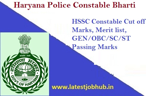 Haryana Police Constable Cut off Marks