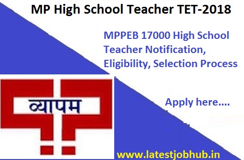 MP Vyapam High School Teacher Recruitment 2020