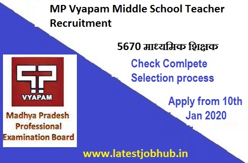 MP Vyapam Middle School Teacher Recruitment 2020