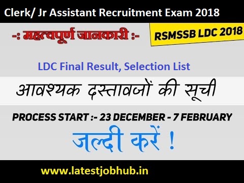 Rajasthan Clerk Exam Result 2020