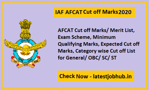 AFCAT 01 Cut off Marks