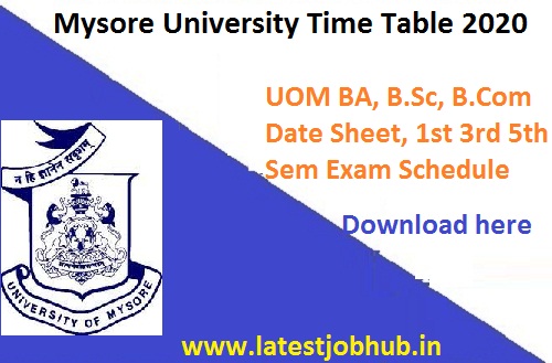 Mysore University Time Table 2020