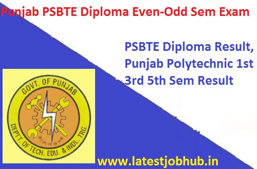 Punjab PSBTE Diploma Result 2022