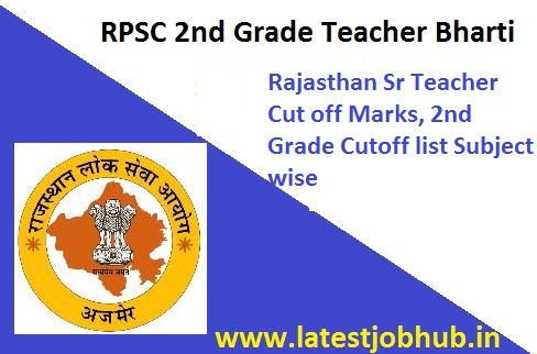 RPSC 2nd Grade Teacher Result 2021