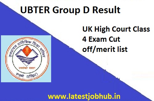 UBTER Group D Result 2020