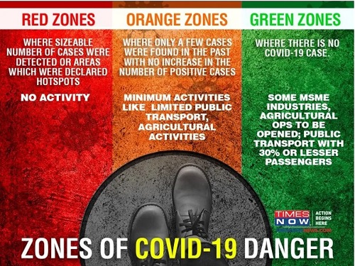 Covid-19 Red, Orange and Green Zone State & District Wise List