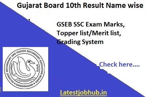 Gujarat Board 10th Result 2022