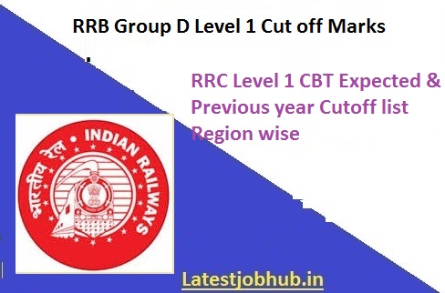 RRB Group D Level 1 Cut off Marks 2022