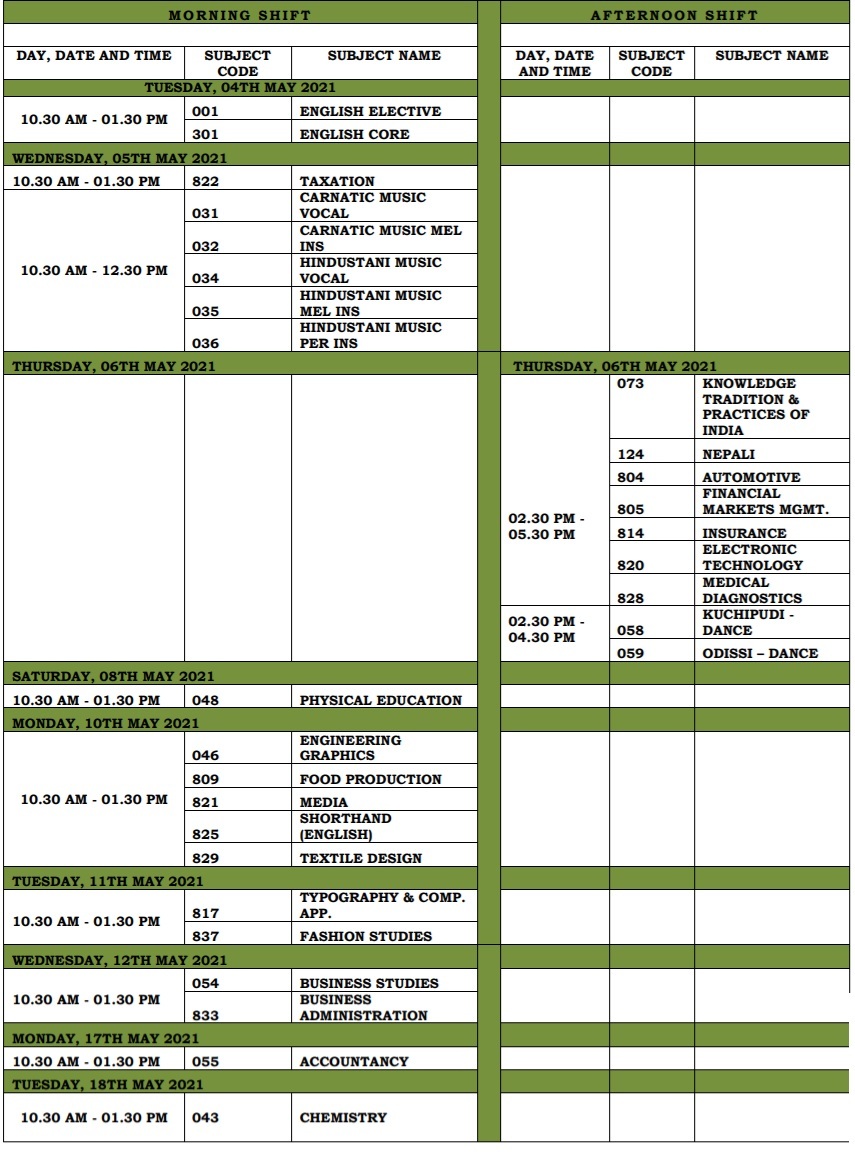 CBSE-12th-Board-Date-Sheet