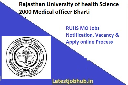 RUHS Medical officer Recruitment 2021