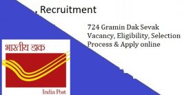 Uttarakhand Postal Circle GDS Recruitment 2020