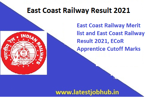 East-Coast-Railway-Result-2021