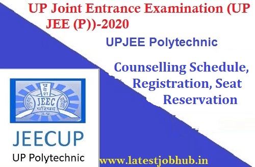 JEECUP Counselling Schedule 2021