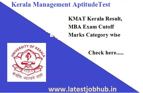 Kerala KMAT Exam Scorecard