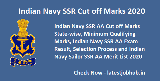 Indian-Navy-SSR-Cut off-Marks-2020