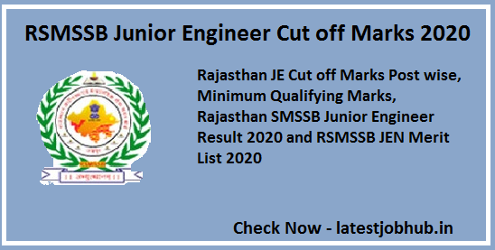 RSMSSB Junior Engineer Cut off Marks 2021