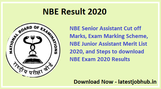NBE-Result-2020