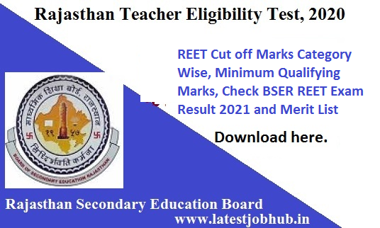 RBSE REET Exam result