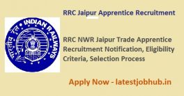 North Western Railway Apprentice Vacancy