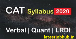 IIM CAT Exam Pattern & Syllabus