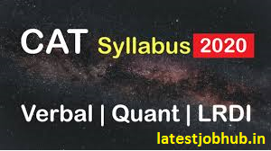 IIM CAT Exam Pattern & Syllabus