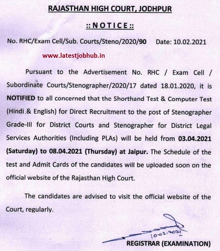 Rajasthan High Court Stenographer Syllabus
