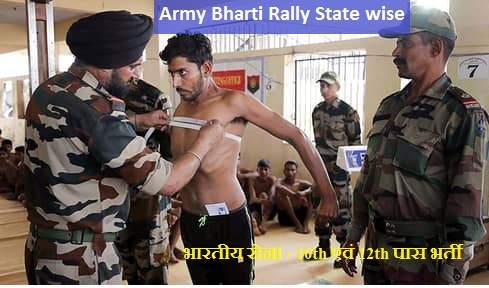 Agniveer Army Bharti Rally