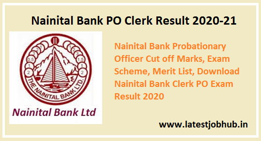 Nainital Bank PO Clerk Result 2021