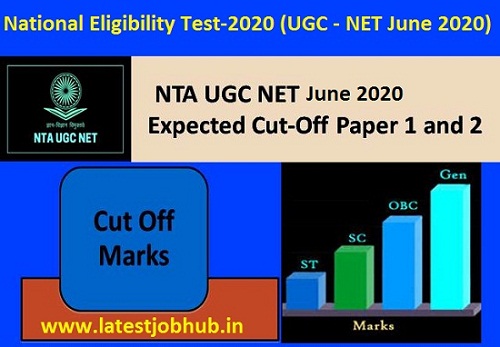 UGC NET Cut off Marks 2021