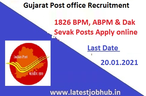 Gujarat Post Office Recruitment 2020