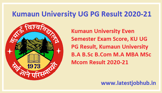 Kumaun University UG PG Result 2020