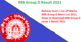 RRB Group D Result 2021