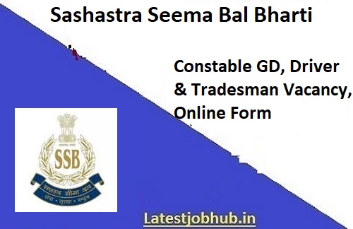 SSB Constable Vacancy