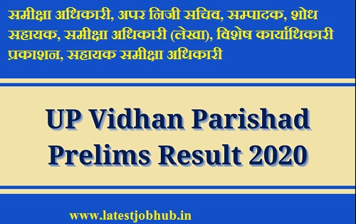 UP Vidhan Parishad Mains Result 2021