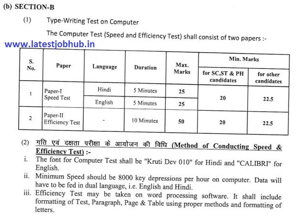 Rajasthan High Court Clerk Exam Syllabus 2022