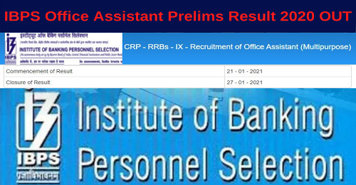 IBPS RRB Officer Scale Result 2020-21