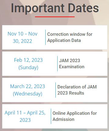 IIT JAM Dates 2023