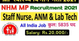 MP NHM Staff Nurse Recruitment 2021