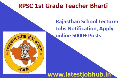 Rajasthan School Lecturer Bharti